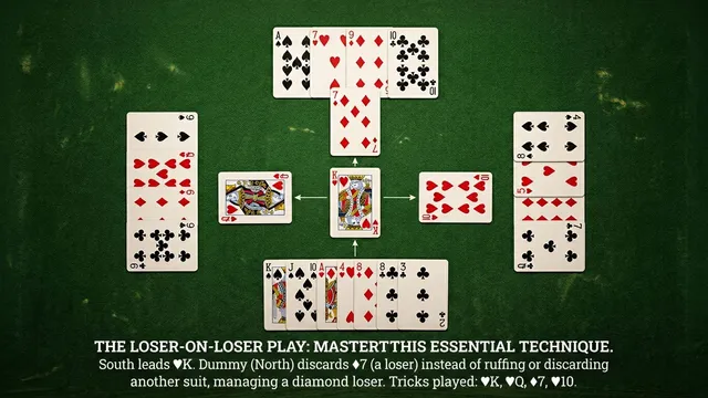 Learn when and why to discard a loser instead of ruffing in bridge. Master loser-on-loser plays to avoid overruffs, c...